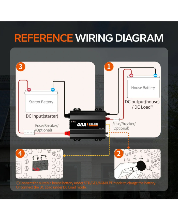 Nabíječka LiTime 12V 40A DC na DC L12V40A-DC-E