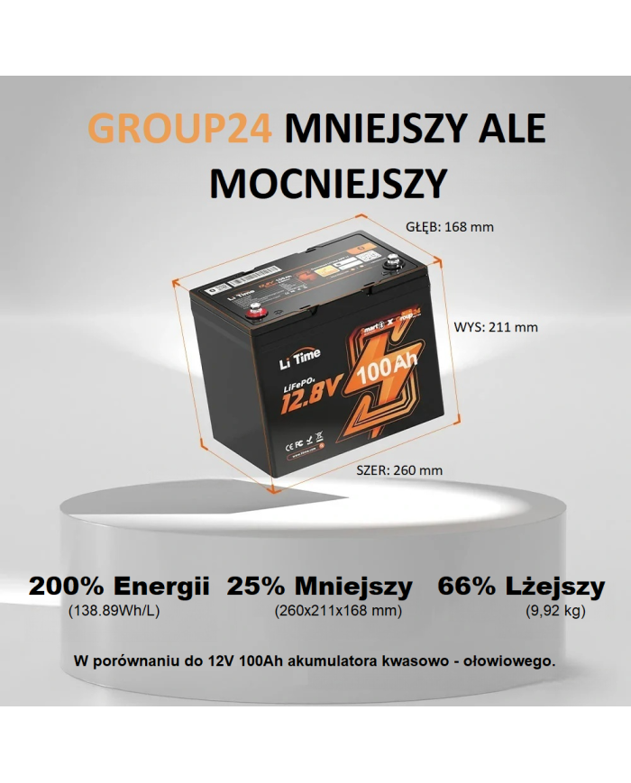 Baterie LiTime 12V 100Ah Bluetooth typ Group24 L12V100-100-GROUP24-BT-4-A70