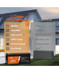 Baterie LiTime 12V 200Ah Plus - L12V200-200-Plus-8-A160