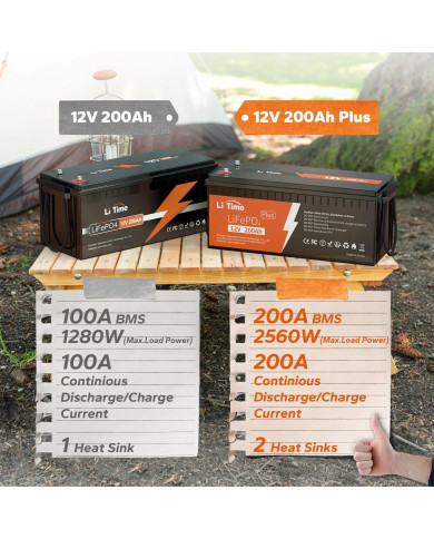Baterie LiTime 12V 200Ah Plus - L12V200-200-Plus-8-A160