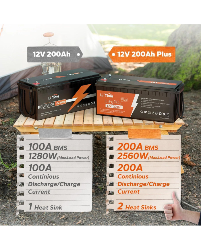 Baterie LiTime 12V 200Ah Plus - L12V200-200-Plus-8-A160