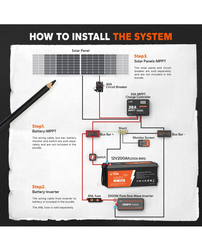 Baterie LiTime 12V 200Ah Plus - L12V200-200-Plus-8-A160