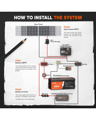 Baterie LiTime 12V 200Ah Plus - L12V200-200-Plus-8-A160