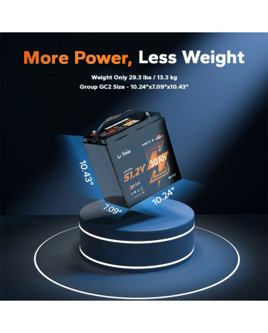 Litime 51,2V 30Ah GC Bluetooth baterie L51.2V30-100-GC-BT-32-AGC2