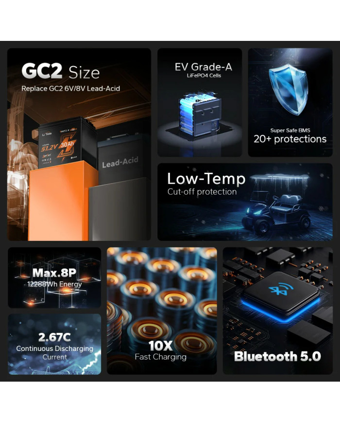 Litime 51,2V 30Ah GC Bluetooth baterie L51.2V30-100-GC-BT-32-AGC2