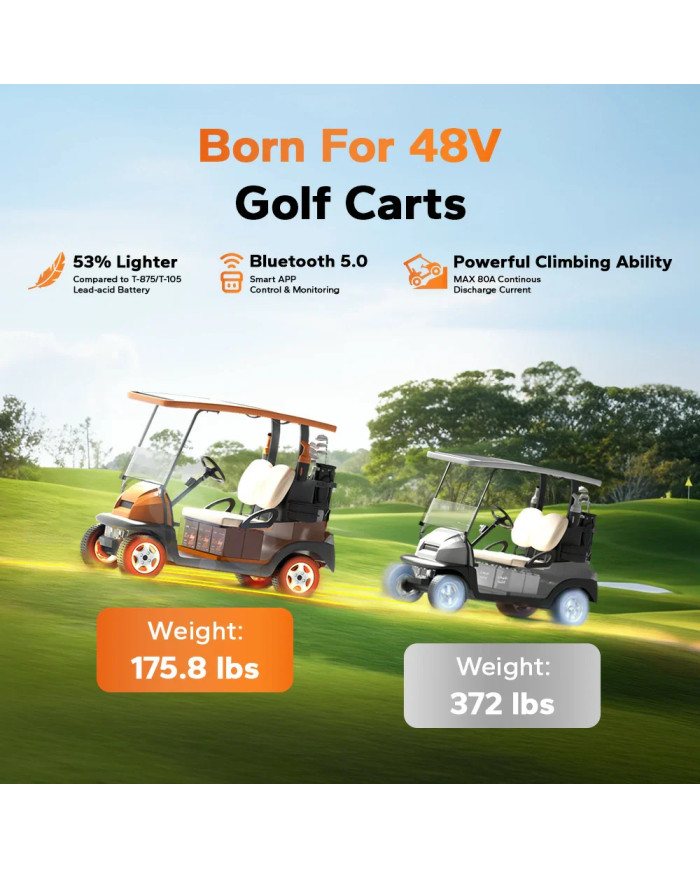 Litime 51,2V 30Ah GC Bluetooth baterie L51.2V30-100-GC-BT-32-AGC2