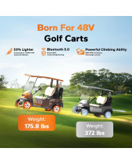 Litime 51,2V 30Ah GC Bluetooth baterie L51.2V30-100-GC-BT-32-AGC2