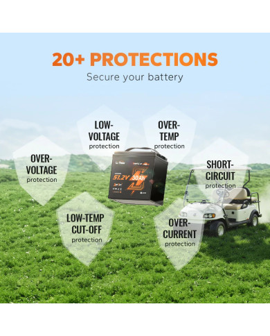 Litime 51,2V 30Ah GC Bluetooth baterie L51.2V30-100-GC-BT-32-AGC2