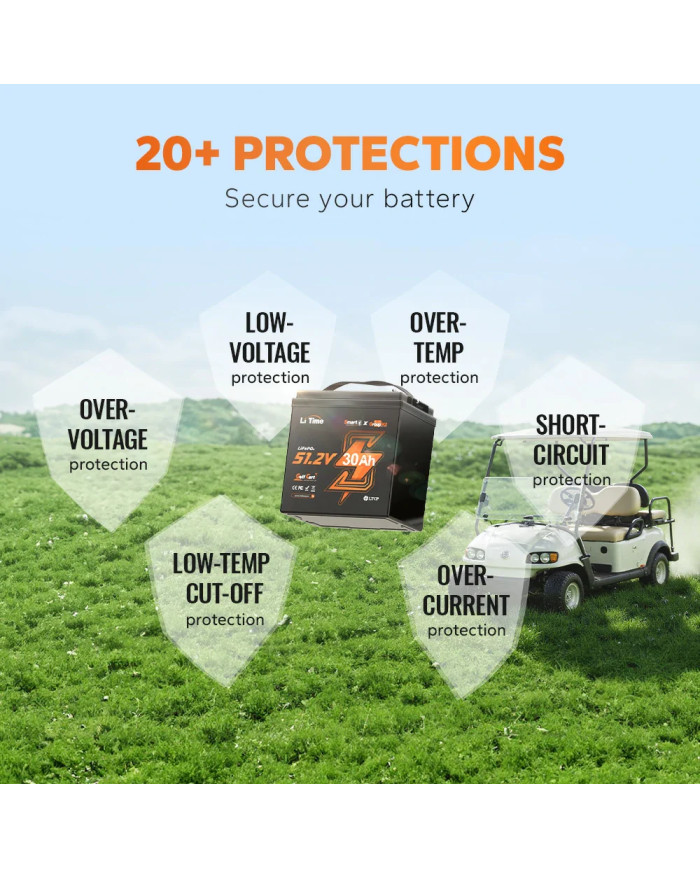 Litime 51,2V 30Ah GC Bluetooth baterie L51.2V30-100-GC-BT-32-AGC2