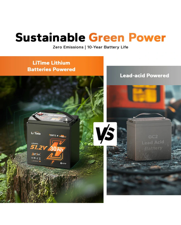 Litime 51,2V 30Ah GC Bluetooth baterie L51.2V30-100-GC-BT-32-AGC2