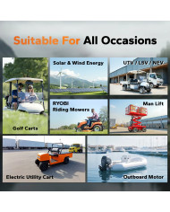 Litime 51,2V 30Ah GC Bluetooth baterie L51.2V30-100-GC-BT-32-AGC2