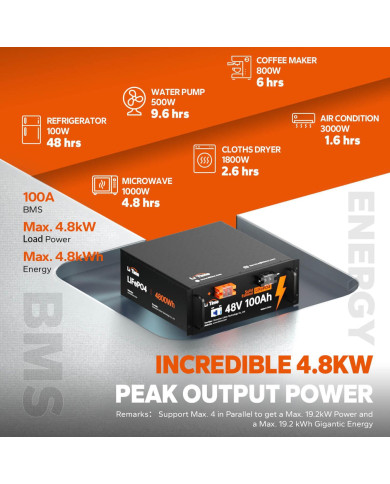 Baterie Litime 48V 100Ah Basic L48V100-100-Basic-15-S4U