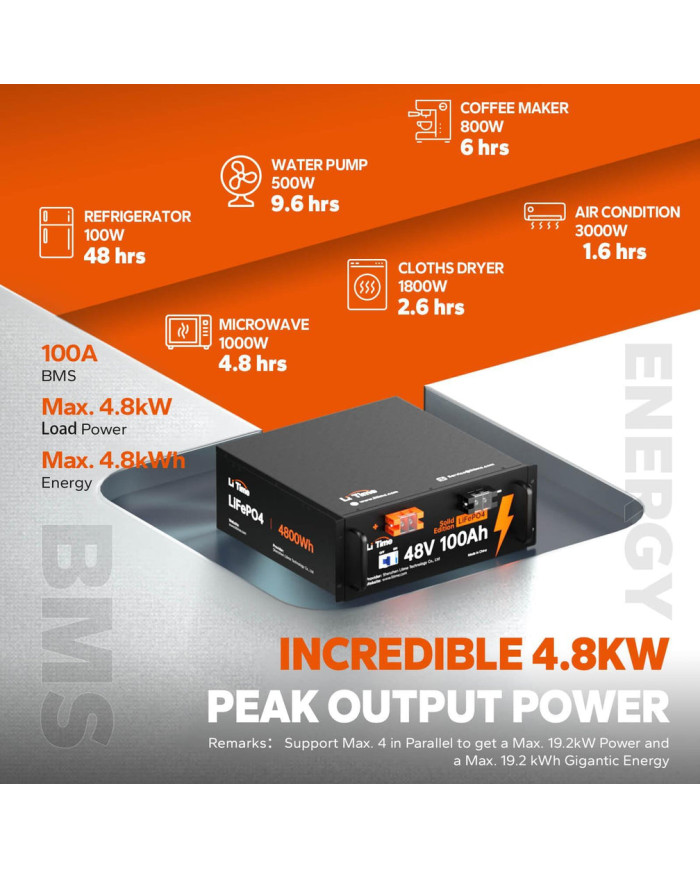 Baterie Litime 48V 100Ah Basic L48V100-100-Basic-15-S4U