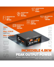 Baterie Litime 48V 100Ah Basic L48V100-100-Basic-15-S4U