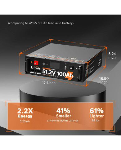 Akumulátor Litime 51,2 V 100 Ah COM L51.2V100-100-COM-16-S3U