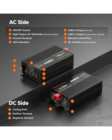 Střídač Litime Sinus 12 VDC/230VAC 2000W