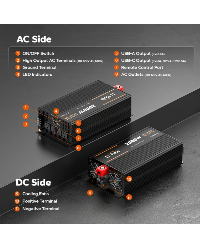 Střídač Litime Sinus 12 VDC/230VAC 2000W
