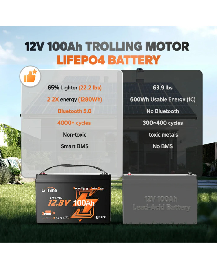 LiTime 12V 100Ah Trolling motor - baterie pro vlečné motory L12V100-100-TM-4-A100