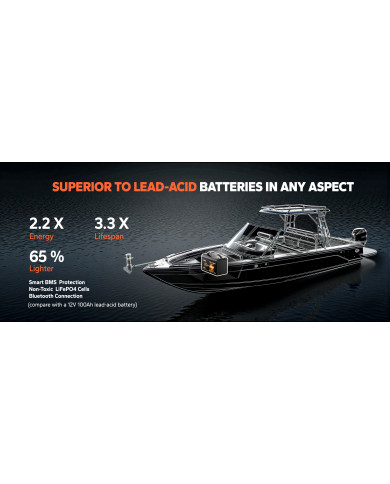 LiTime 12V 100Ah Trolling motor - baterie pro vlečné motory L12V100-100-TM-4-A100