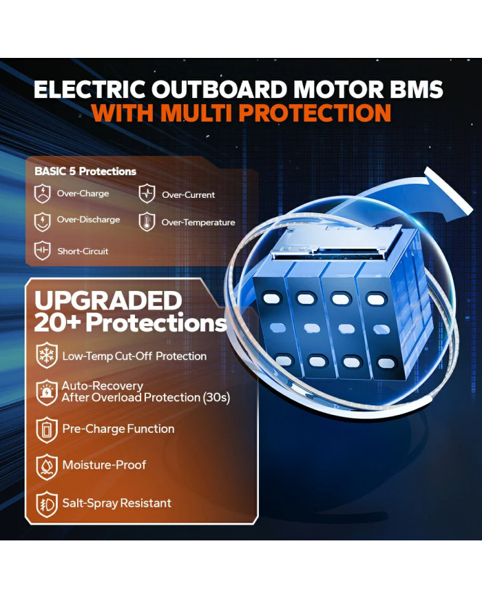 LiTime baterie 12V 100Ah OBM Bluetooth L12V100-100-OBM-BT-4-A100-DE