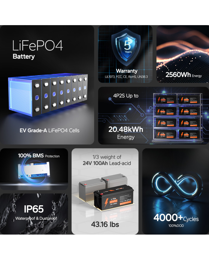 Baterie LiTime 24V 100Ah Basic L24V100-100-BASIC-8-A160