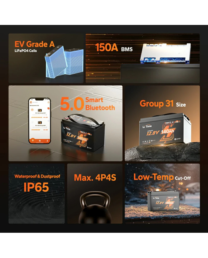 LiTime 12V 140Ah H190 Bluetooth baterie L12V140-150-H190-BT-4-AC150