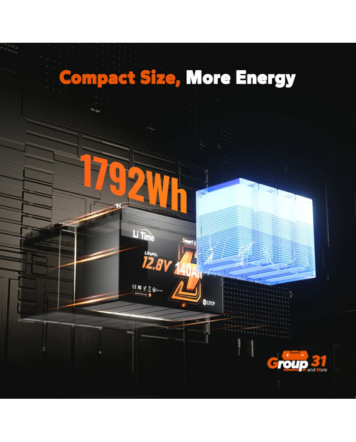 LiTime 12V 140Ah H190 Bluetooth baterie L12V140-150-H190-BT-4-AC150