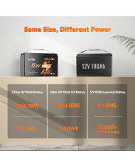 LiTime 12V 140Ah H190 Bluetooth baterie L12V140-150-H190-BT-4-AC150